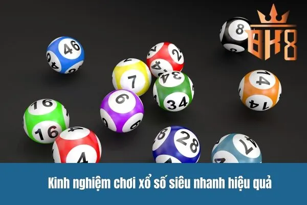 Xổ số trực tuyến siêu nhanh